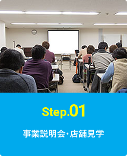 Step.01 事業説明会・店舗見学