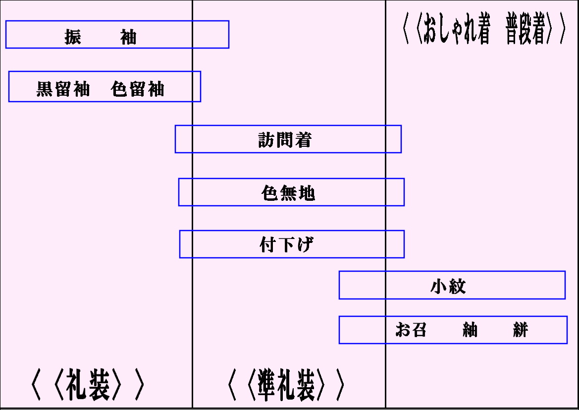 着物格式.JPG