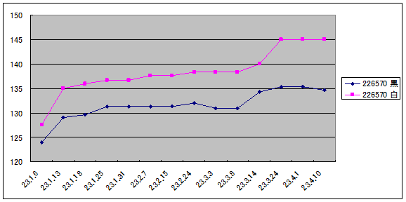 00エクスプローラー2新20230412.png