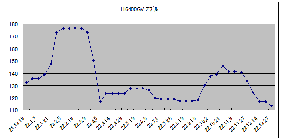 00ミルガウスGVZブルー20230316.png