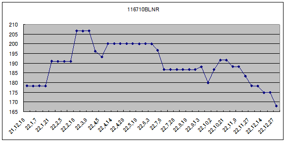 00GMT旧青黒20230316.png