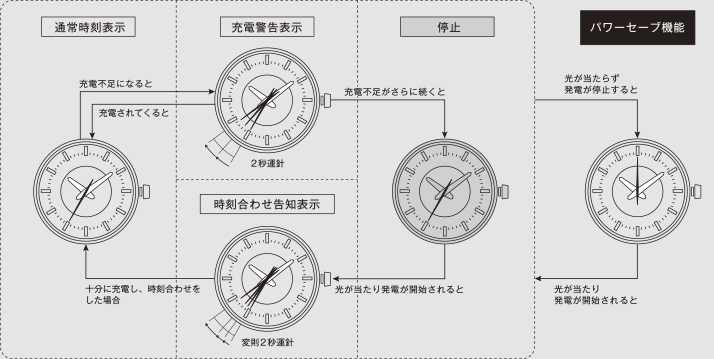 tech3.gif