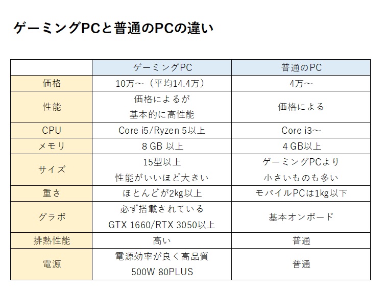 http://ae10966pi4.previewdomain.jp/store/natori/info/20220623_1.jpg