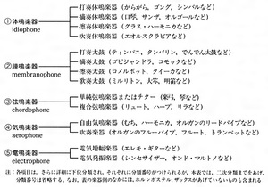 221027楽器質ブログ追加.jpg