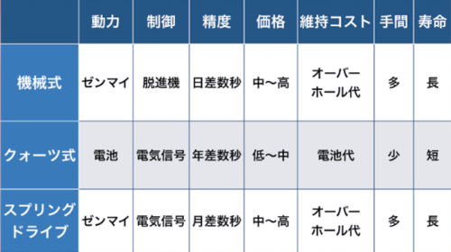 スクリーンショット 2023-03-14 110546.png